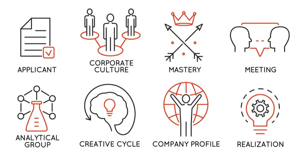 Corporate culture defined